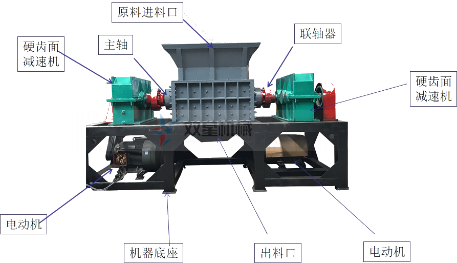<a href='http://astimsrl.com/1/20.html' target='_blank'><span>废钢撕碎机</span></a>结构
