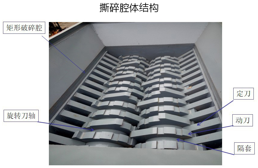 金属撕碎机撕碎箱体结构